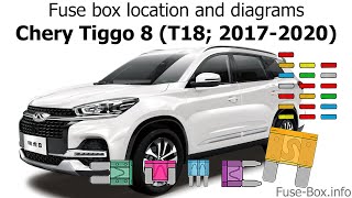 Fuse box location and diagrams: Chery Tiggo 8 (T18; 2017-2020)