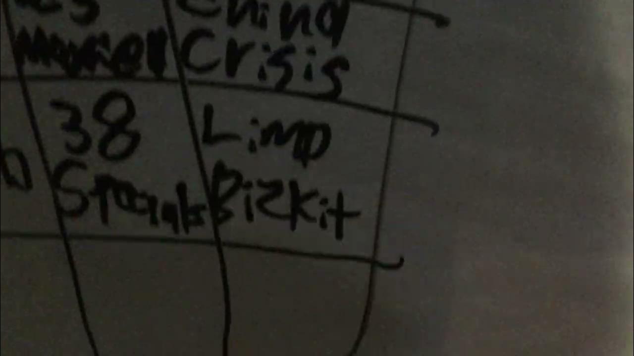 How to draw internet Classic Part 3 FINALLY?! - YouTube