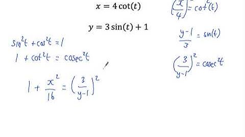 2 Y13 A Level Maths - Parametric equations to Cartesian (2)