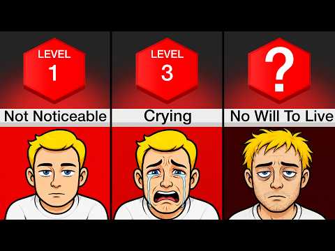 Comparison: Every Level Of Human Suffering