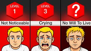 Comparison: Every Level Of Human Suffering
