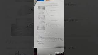 - ICT