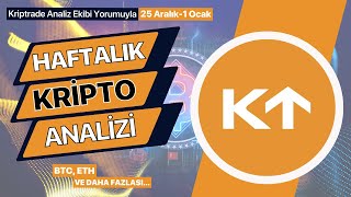 Kriptrade Analiz Ekibi 25 Aralık 2022-1 Ocak 2023 - Haftalık Kripto Analizi Btc Eth