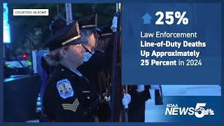 25% increase in law enforcement line of duty deaths in 2024 vs. 2023