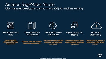 Building, training and deploying machine learning models with Amazon SageMaker (July 2020)