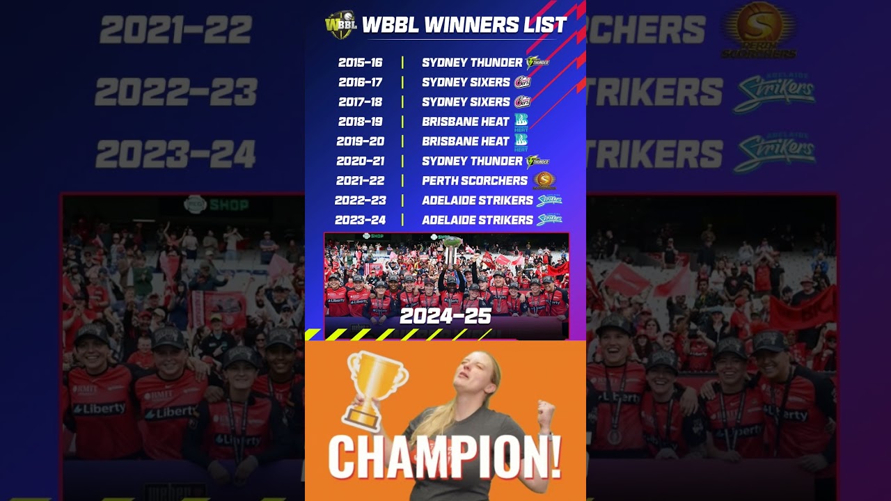 WBBL Champions Over The Years With Melbourne Renegades Champions For The First Time 🏆 