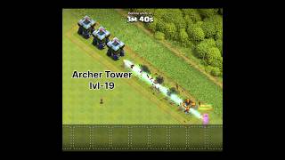 Archer Tower one to the highest level vs Archer Queen. Let's see what happens. #shorts JS-Joy