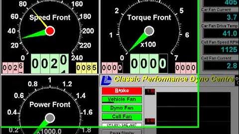 Variable Dyno Fan Speed Control on Mainline Dynolog Dynamometer