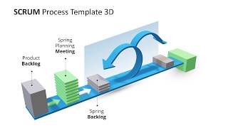 3D SCRUM Process PowerPoint Template