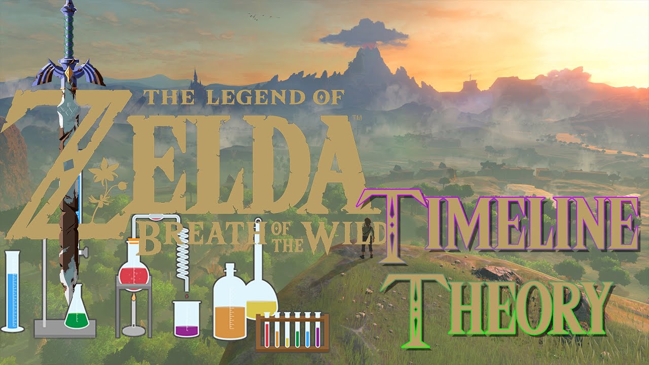 Zelda Theory: Breath of the Wild Timeline Placement, where is it? - YouTube