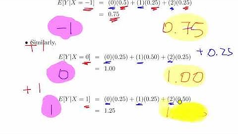 Joint Random Variables - Worked Example