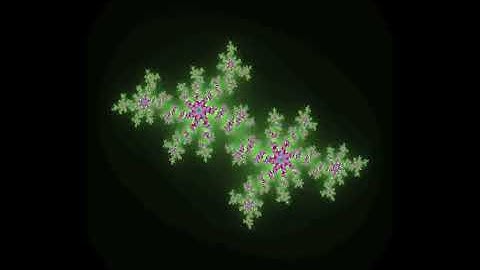 Julia set : animation