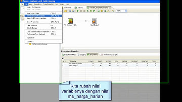 Pentaho Data Integration - Variable Usage Demo