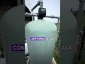 El error más grave con el agua al comprar una parcela 🚨 #tipsparcelas