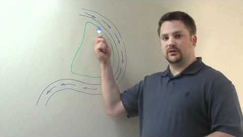 Corps Concepts: What are Floodways and Spillways?