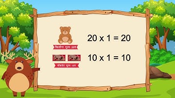 Rate Chart and Bills Illustrative Example e-learning video