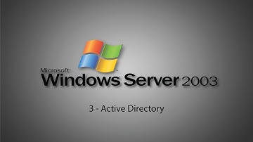 Curso Windows Server 2003 - 3.Active Directory