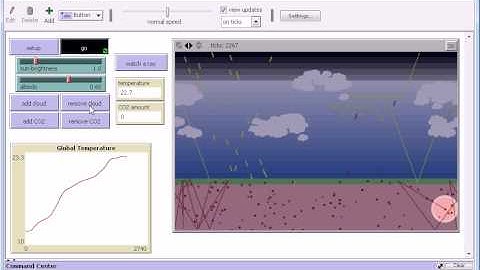 globalwarming-net logo