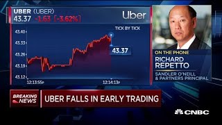 You need to take Uber in the long term, says Sandler O'Neill principal