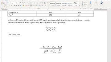 Conducting Two-Sample Proportion Tests in Excel