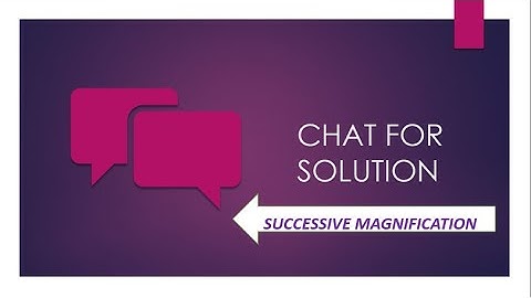Successive Magnification;Visualize 3.276 on the number line using successive magnification