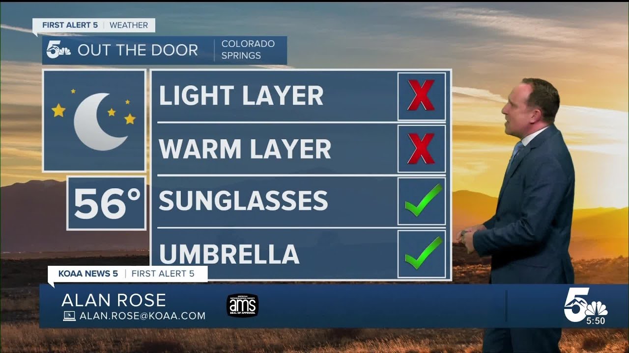 Record setting heat possible Friday ahead of a cooler & unsettled ...