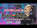 Azerbaijan in Eurovision Song Contest (2008-2021)