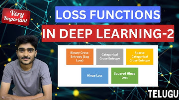 Tutorial-17:loss functions for classification|Deep Learning|Telugu