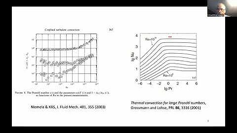 TURW01 | Prof. Katepalli Sreenivasan | The “core truths” of high-Reynolds-number turbulence