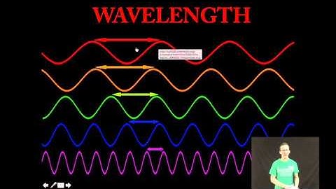Development of a New Atomic Model