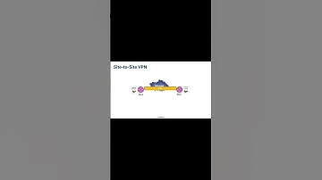 IP security concepts-: what is IPsec peer?