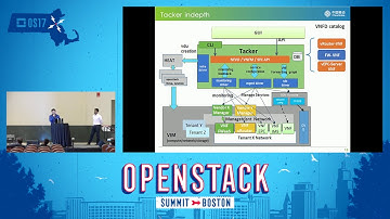 What Shall We do with Tacker in NFV Orchestration
