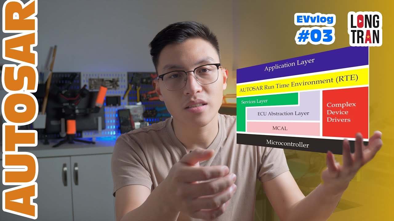 AUTOSAR là gì? Chìa Khóa Vàng Cho Phát Triển Phần Mềm Ô Tô - YouTube