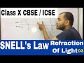 Snell's Law : Class X CBSE / ICSE : Refraction Of Light 03