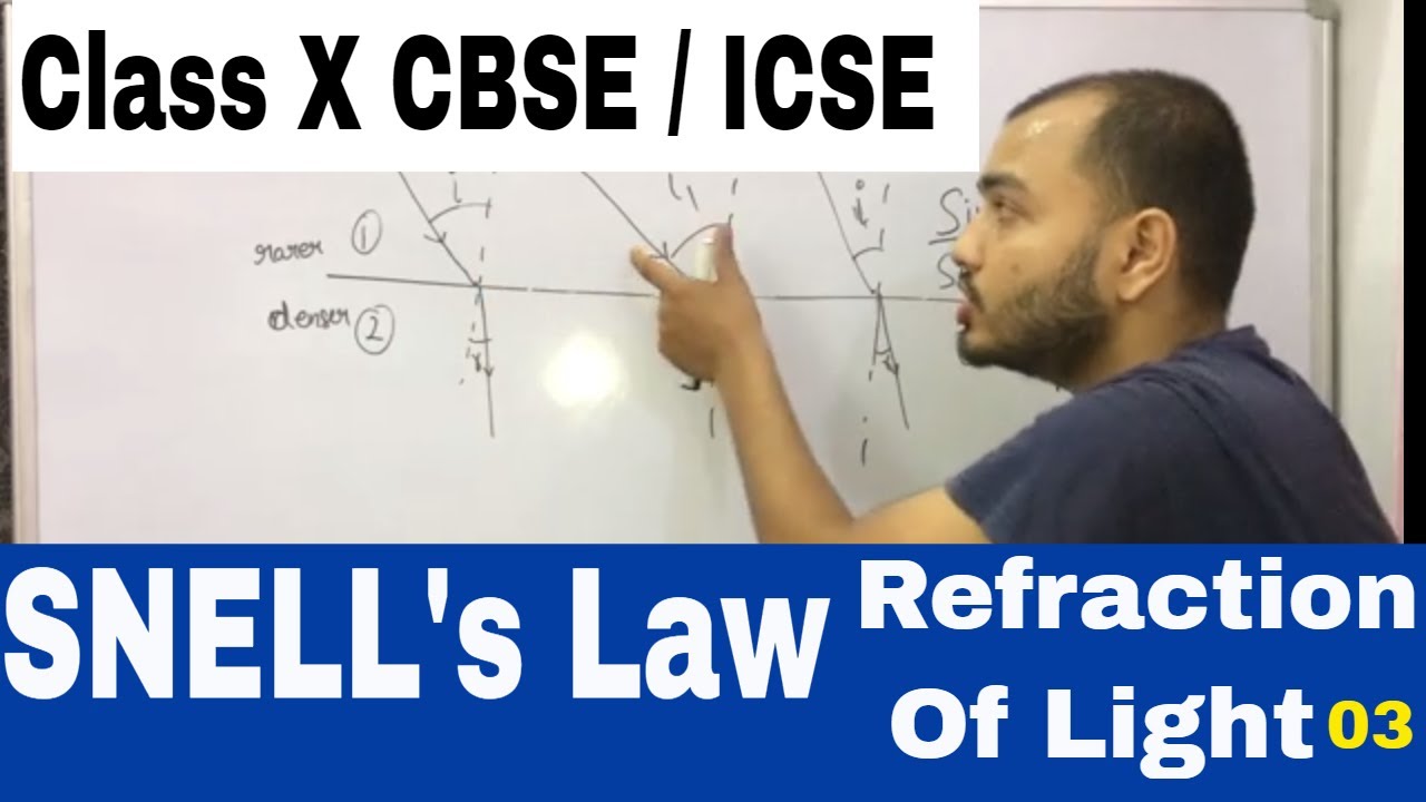 Snell's Law Class X CBSE / ICSE Refraction Of Light 03 YouTube