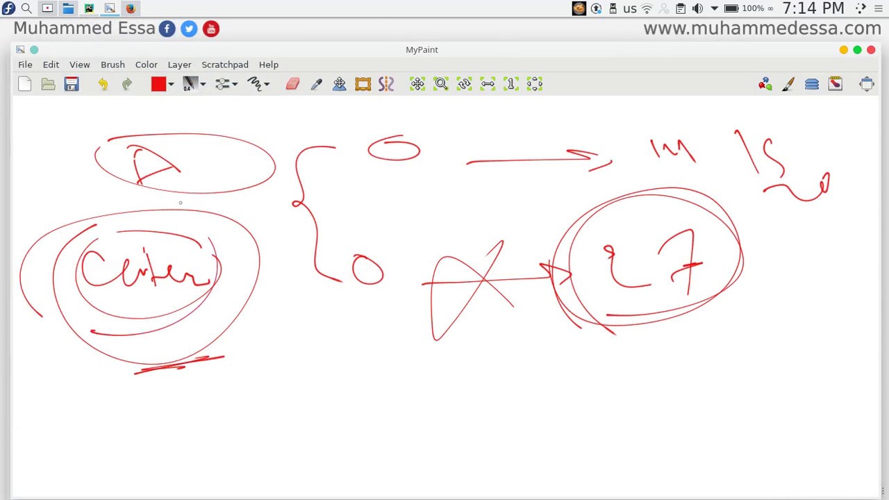 Several If Conditions Python