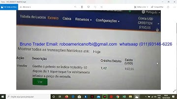 💎Vivendo do mercado financeiro binary.com Depoimento aluno Bruno Trader lucrando 25% em um dia 💎