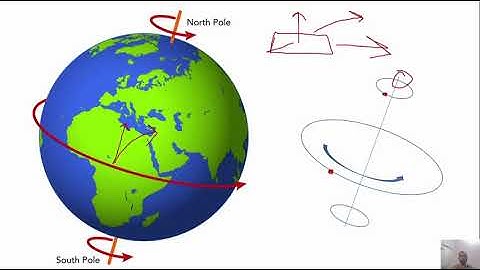 OCEAN CURRENTS || Types, Circulation Patterns, Theories, Mapping & much more