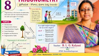 Trigonometry ratios- applications