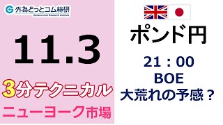 ポンド 円見通し 21 00 Boe 大荒れの予感 見通しズバリ 3分テクニカル分析 ニューヨーク市場の見通し 22年11月3日 Youtube