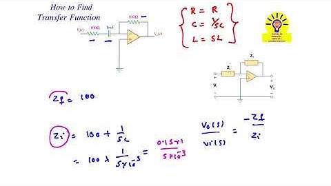 Find Transfer Function For Opamp Circuit  || Opamp Transfer Function | Solved Problem