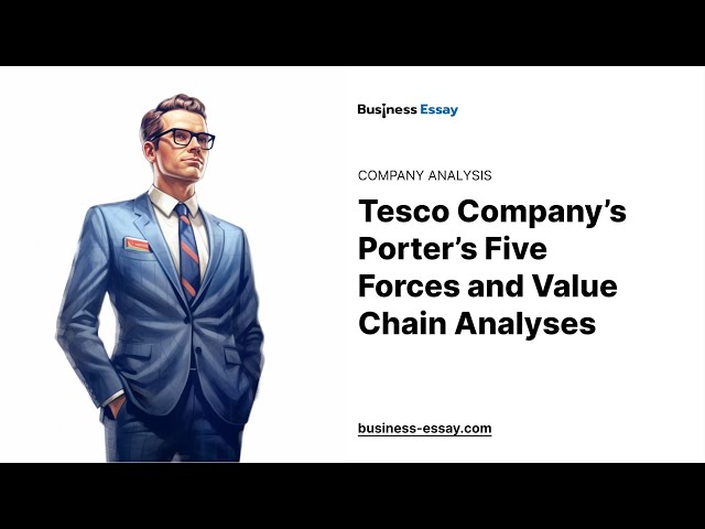 Tesco Five Forces Analysis