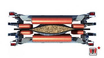 VHV Anlagenbau GmbH/ Steilfördertechnik/ der VHV Doppelgurtförderer/ VHV double belt conveyor