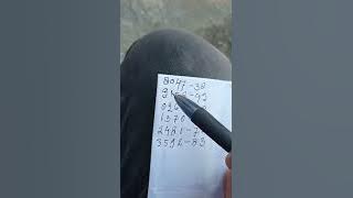 @RAHASIATOGEL Ikuti Caranya .. kalau ingin menang togel 2,3,4D