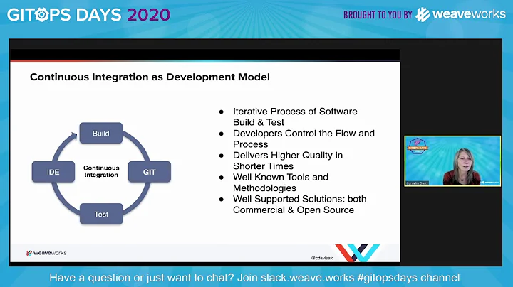 D1S15: GitOps Patterns (Cornelia Davis)
