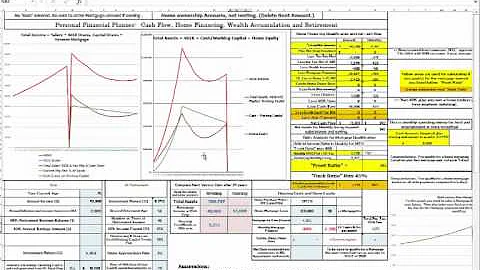 All in One Financial Planning Tool by Professor Th...