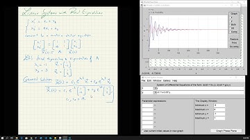 Linear Systems with Real Eigenvalues