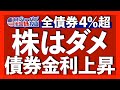 反発はフェイク?株ではなく債券に投資すべき理由を報じているWSJの記事を解説しつつ、今週の米国株式市場を振り返ります【米国株投資】2023.3.4