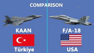 Comparison of the Türkiye built KAAN and USA built F/A18 Hornet