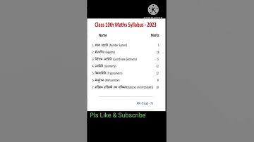 Class 10th maths syllabus 2023 | up board | #shorts | #short